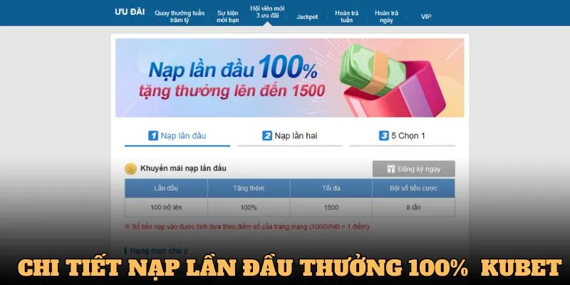 Bảng chi tiết về chương trình nạp lần đầu thưởng 100%